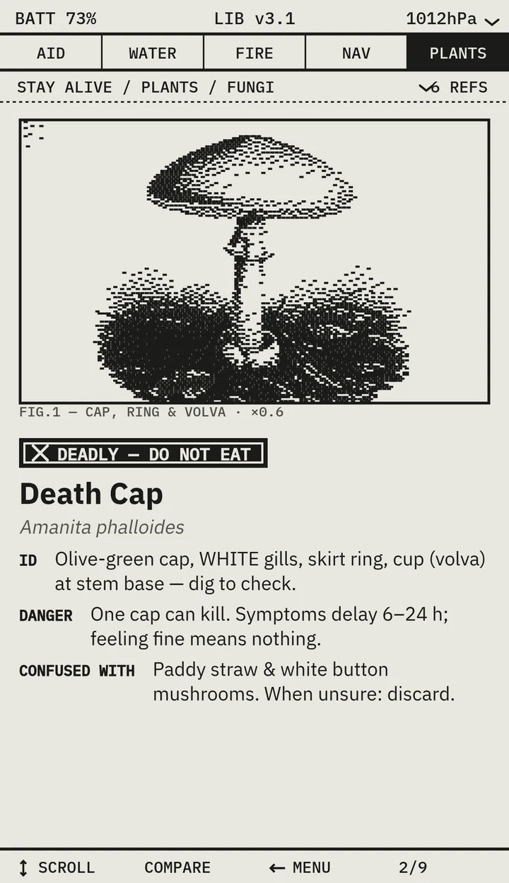 Survival Codex screen — ID PLATE